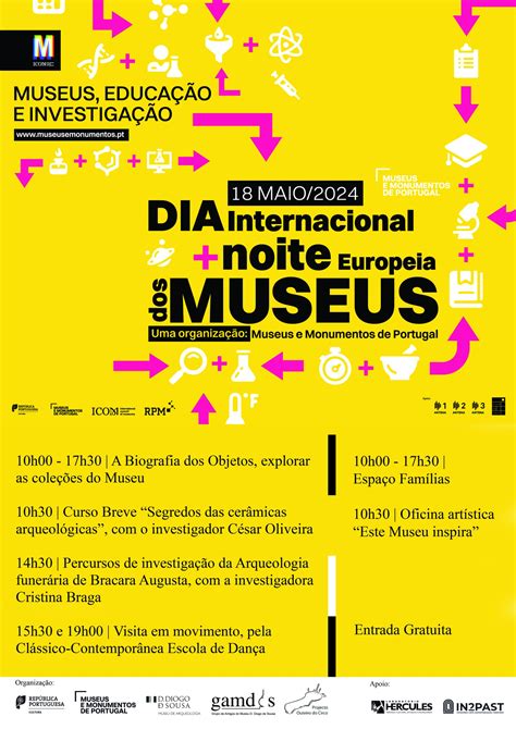 Dia Internacional Dos Museus No Museu De Arqueologia D Diogo De Sousa