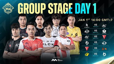 English M4 Group Stage Day 1 M4 World Championship YouTube