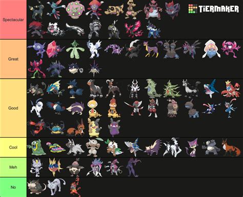 Dark Type Pokemon Tier List Fandom