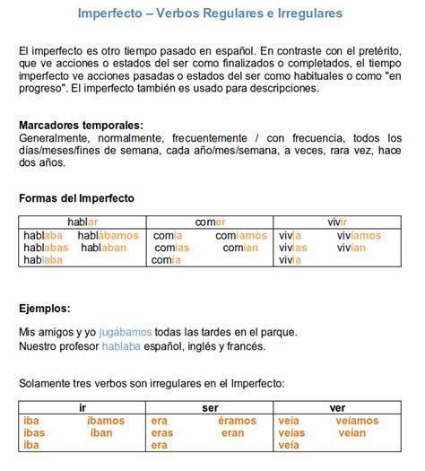 The Imperfect Preterite Tense In Spanish El Pretérito Imperfecto