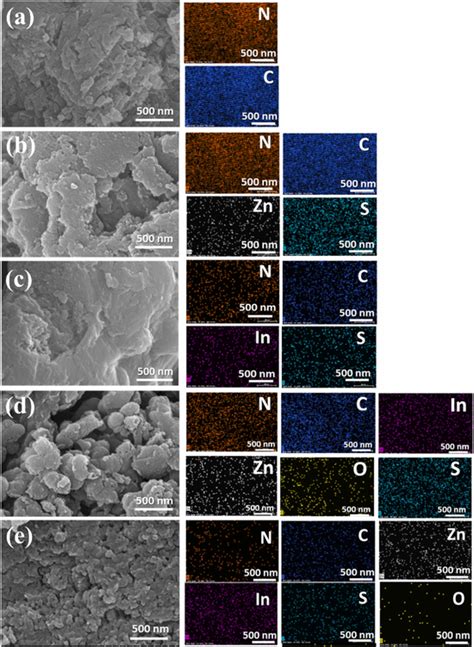 Fesem Images And Their Respective Elemental Area Mapping Of A G C 3 N Download Scientific