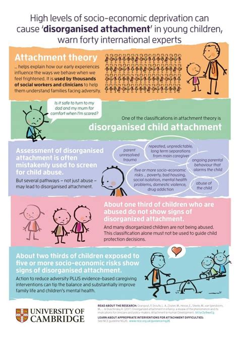 Disorganized Attachment Image Eurekalert Science News Releases