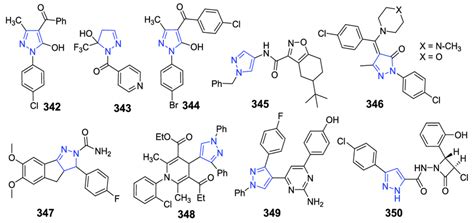 Pyrazole derivatives with anti-tubercular activity. | Download Scientific Diagram