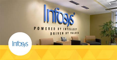 About Infosys - Hitbullseye