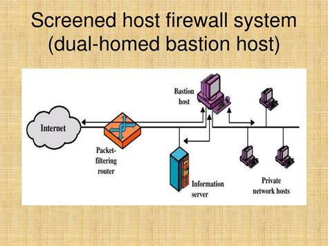 firewalls powerpoint    id