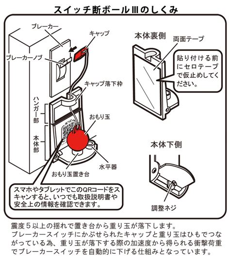 【楽天市場】スイッチ断ボール3（地震 火災予防 通電火災防止 電源遮断 ブレーカー遮断）：la・暮らし