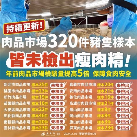 農業部累計633件樣本皆未檢出瘦肉精 農業e報 農業部