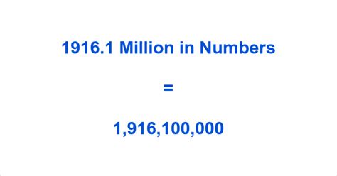 1916.1 Million in Numbers – 1916.1 Million Written Out | numbersinwords.net