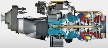 Bombardier Q400 Engine PW150A - FlyRadius