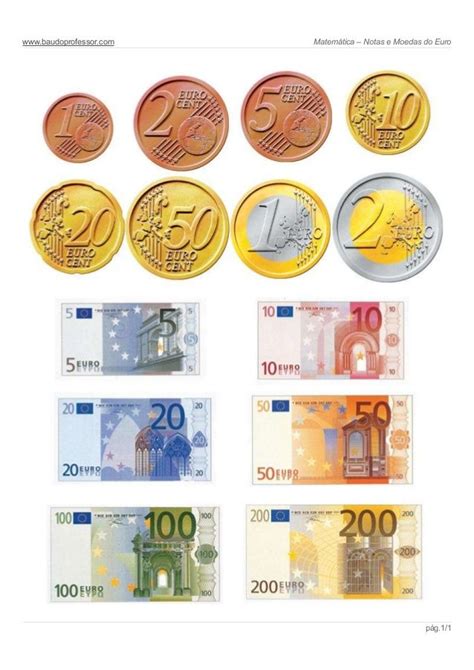 Some Different Types Of Money Are Shown