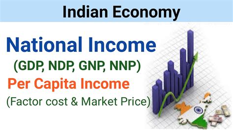 National Income Indian Economy Gdp Ndp Gnp Nnp Per Capita