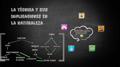 La T Cnica Y Sus Implicaciones En La Naturaleza By Ale Vazquez