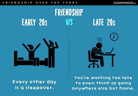 19 Pics To Show The Early Twenties Vs Late Twenties Friendships Page