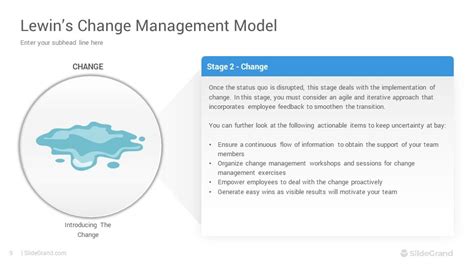 Lewins Change Management Model Powerpoint Template Designs Slidegrand