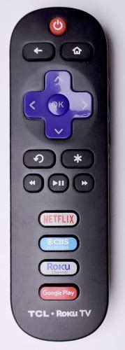 Roku Remote Control TCL Roku Remote 2 [285eb027fde5a0e] : UsefulParts ...