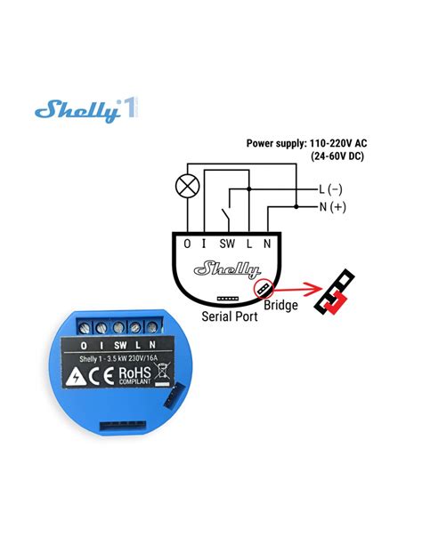 Shelly Wi Fi Switch For Your Automation Solution