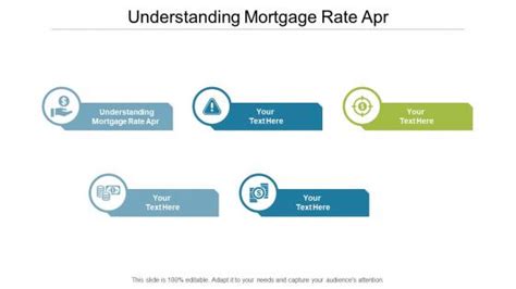 Understanding Mortgage Rate Apr Powerpoint Presentation And Slides Slideteam