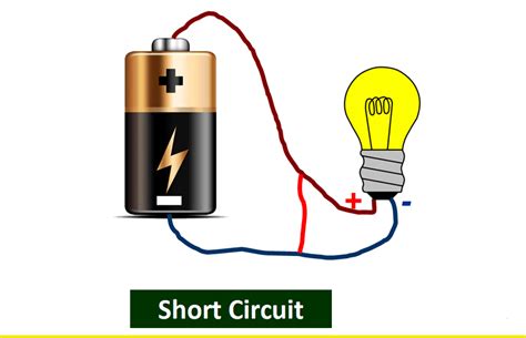 Why Do Short Circuits Happen 2024 Best Answer