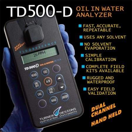 Turner Designs Hydrocarbon Instruments Power Technology