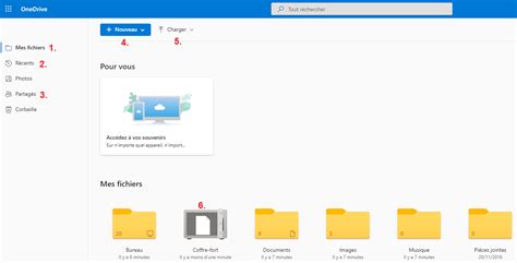 Quest Ce Que OneDrive Le Stockage Cloud De Microsoft IONOS