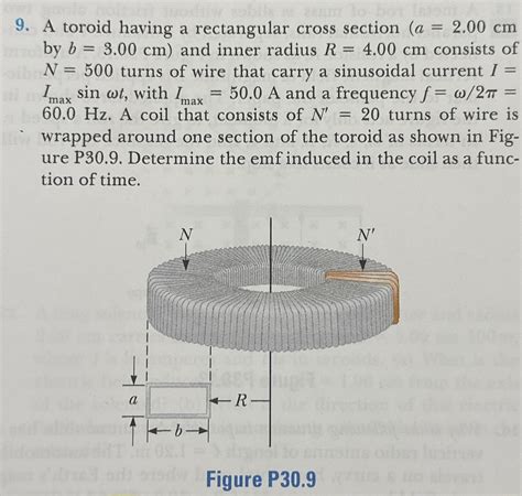 Solved A Toroid Having A Rectangular Cross Section By Chegg