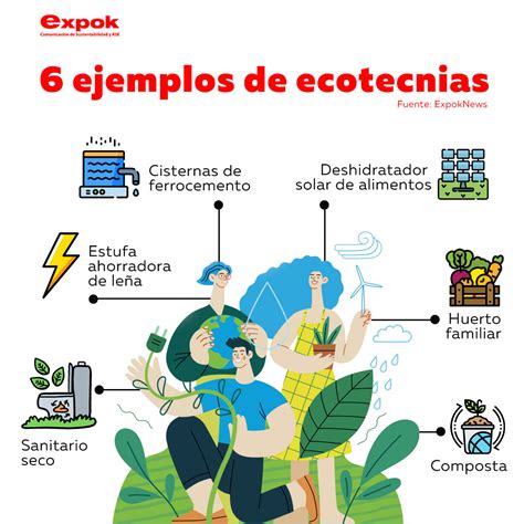 Ejemplos De Ecotecnias