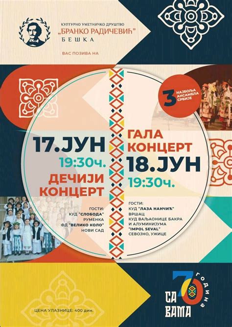 Удружење Велико коло - Home