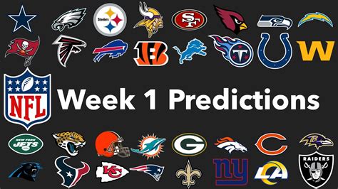 2021 Nfl Week 1 Predictions Youtube