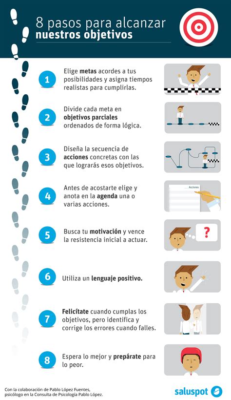 8 Pasos Para Lograr Tus Objetivos Infografia Infographic TICs Y