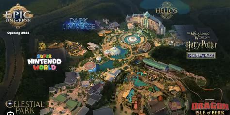 C Mo Va A Ser Epic Universe En Universal Orlando Te Adelantamos Las