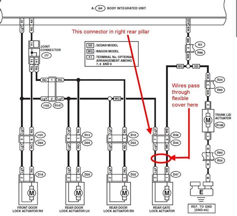 Subaru Impreza Central Locking Wiring Diagram