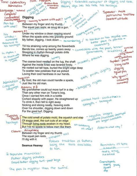 What Were They Like Poem Annotated