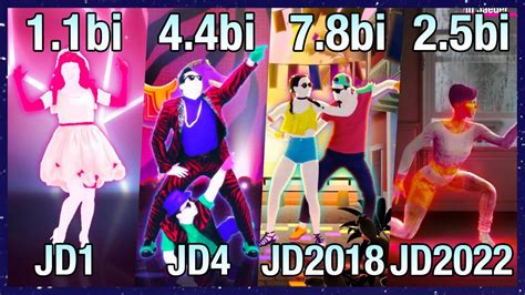 The Most Famous Song From Each Just Dance Game Youtube