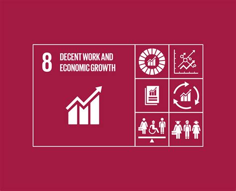 Goal 8 Decent Work And Economic Growth The Global Goals