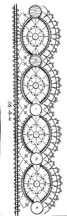 Mundillo Bobbin Lace Ideas In Bobbin Lace Lace Bobbin