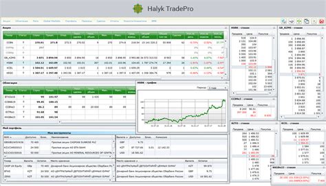 halyk tradepro halyk finance