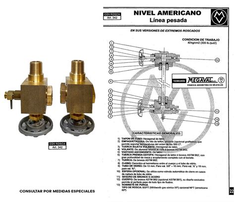 LÍNEA JUEGO DE NIVEL Valvulas para la Industria