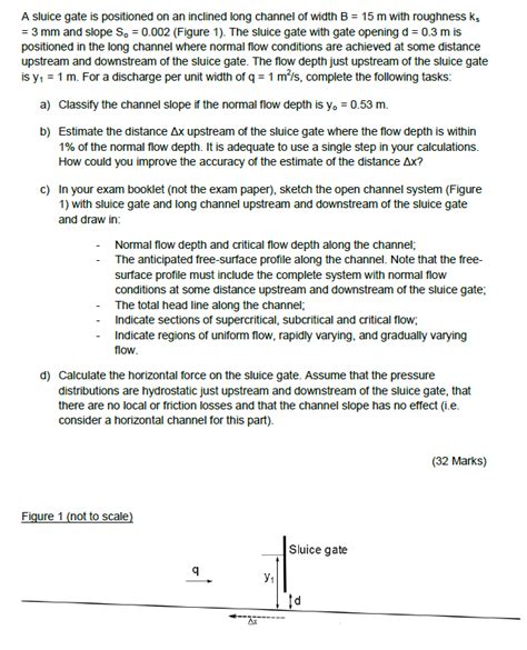 Solved A Sluice Gate Is Positioned On An Inclined Long Chegg