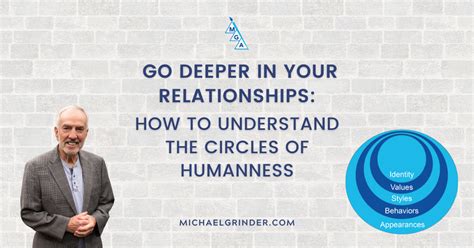 Go Deeper In Your Relationships How To Understand The Circles Of