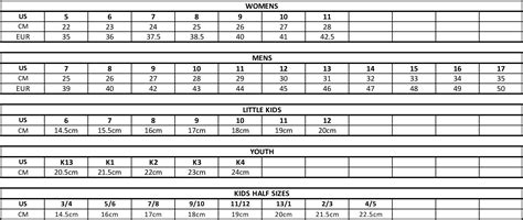 Sizing Conversion Discount