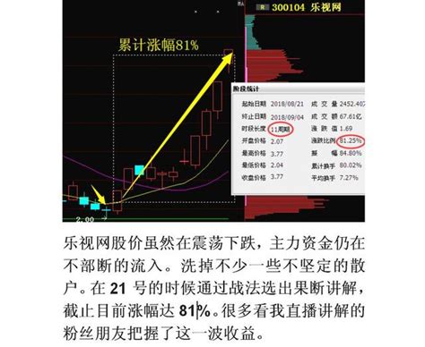 國產晶片第一龍頭63跌至5元，遭118家機構瘋狂搶籌，有望超德新交運 每日頭條