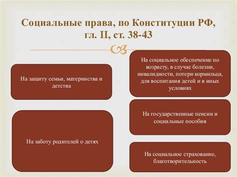 Социальные права, по Конституции РФ, гл. II, ст. 38-43 На социальное ...