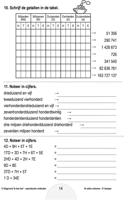 Ik Oefen Rekenen 5e Leerjaar Ik Kan Het