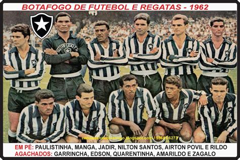 Botafogo De Futebol E Regatas