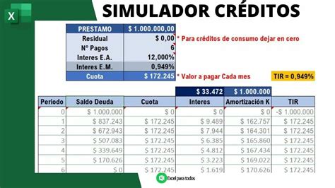 aceleración Belicoso Acción de gracias tabla de calculo de intereses