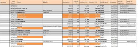 Tableau De Suivi Fournisseurs Sur Excel