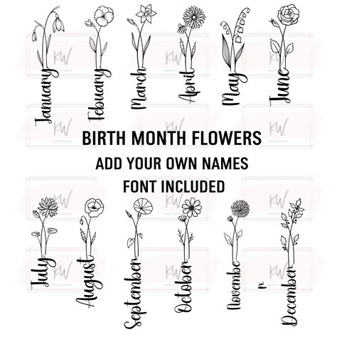 Birth Month Flower Svg Grandmas Garden Sign Mothers Day Svg Etsy