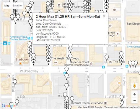 San Diego Downtown Parking Meter Web Page | HEATHlabs