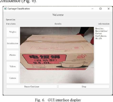 Figure From Design And Development Of Garbage Classification System