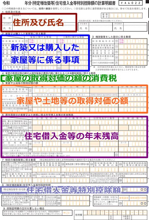 住宅借入金等特別控除額の計算明細書 マンション 土地 面積